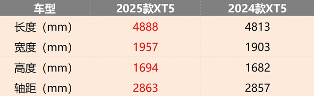 https://oss-beijing-m8.openstorage.cn/cloud-gc/wx/official-account/image/2024-09-29/94db7ab53a8b4d229b4bbad23f6bcacb.png