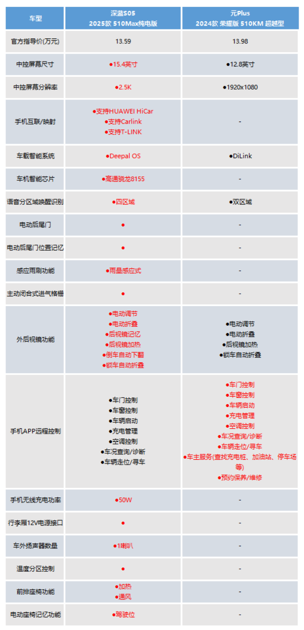 https://oss-beijing-m8.openstorage.cn/cloud-gc/wx/official-account/image/2024-10-29/af882d4f6a054e8a9dcdf40bd6a9513e.png