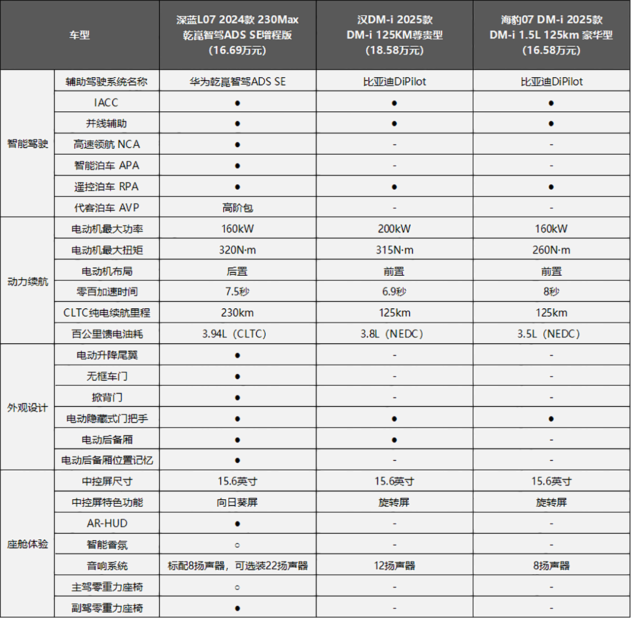 https://oss-beijing-m8.openstorage.cn/cloud-gc/wx/official-account/image/2024-11-06/b32b420f2d494e0fa8e7fb6f178596fc.jpeg
