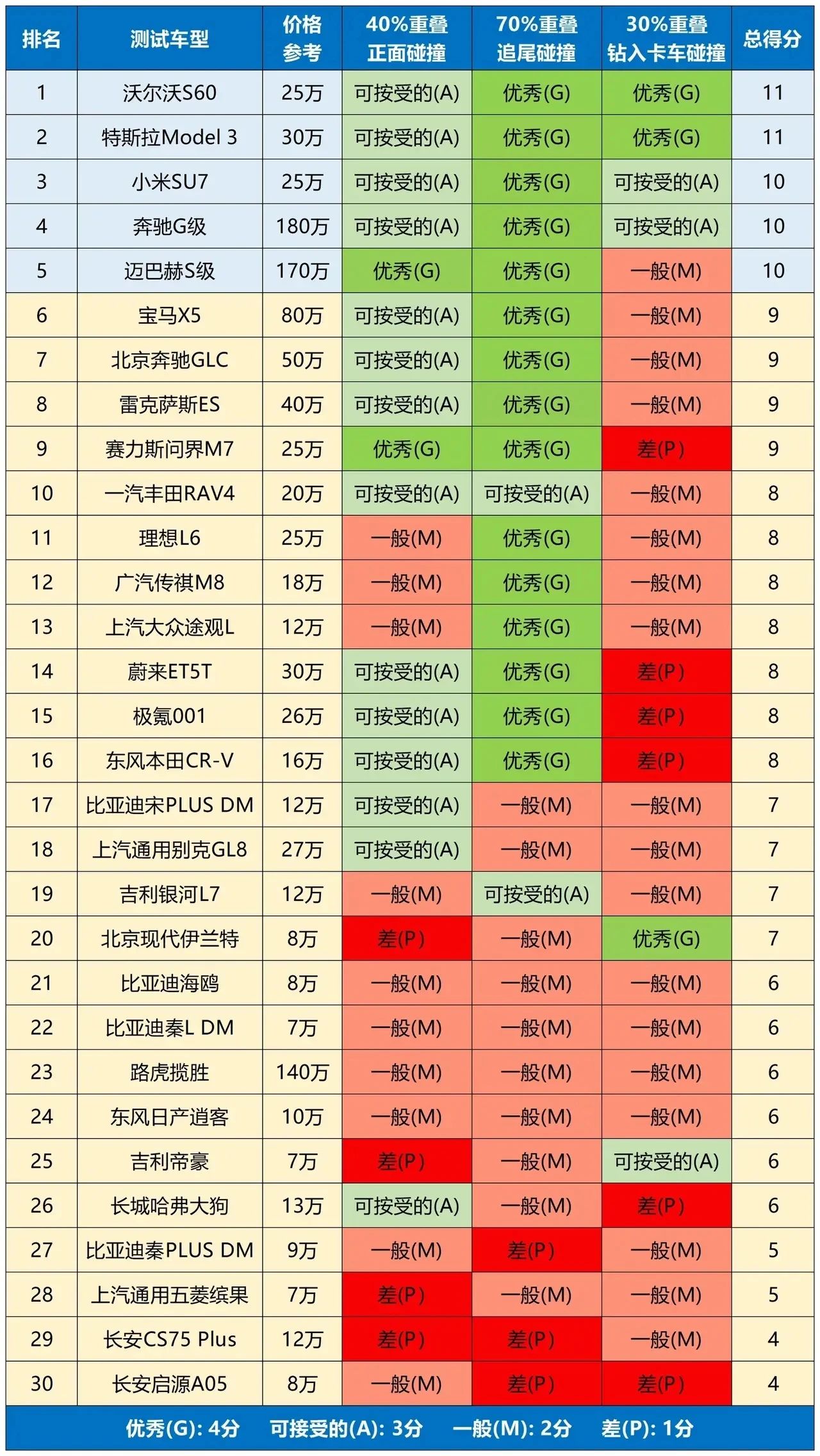 https://oss-beijing-m8.openstorage.cn/cloud-gc/wx/official-account/image/2024-11-11/811cebe4df794dc5957a52132098d77d.jpeg