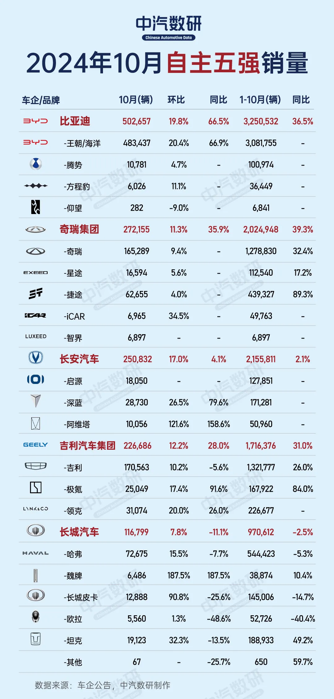 https://oss-beijing-m8.openstorage.cn/cloud-gc/wx/official-account/image/2024-11-11/bfa0dbf10c8346a9a6dfaabc32436db9.png