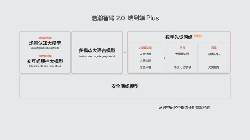https://oss-beijing-m8.openstorage.cn/cloud-gc/wx/official-account/image/2024-11-15/47aa69ea458c431694f81d7dfa2c3808.jpeg