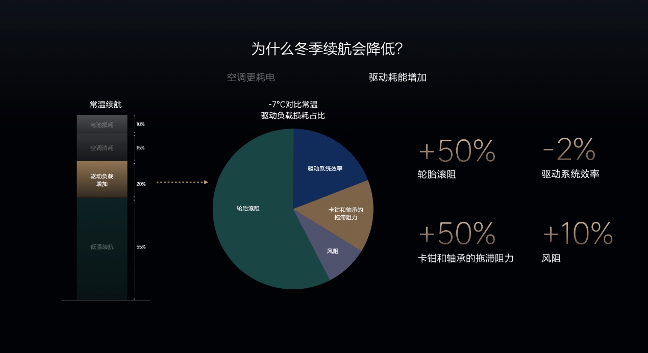 https://oss-beijing-m8.openstorage.cn/cloud-gc/wx/official-account/image/2024-12-12/4b29cc2a8a9443aab0accf28210a3f40.jpeg