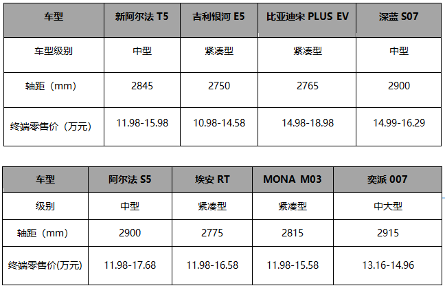 https://oss-beijing-m8.openstorage.cn/cloud-gc/wx/official-account/image/2025-02-14/2cc8a3b3b5d74b8cad0b76368ffe74f3.jpeg