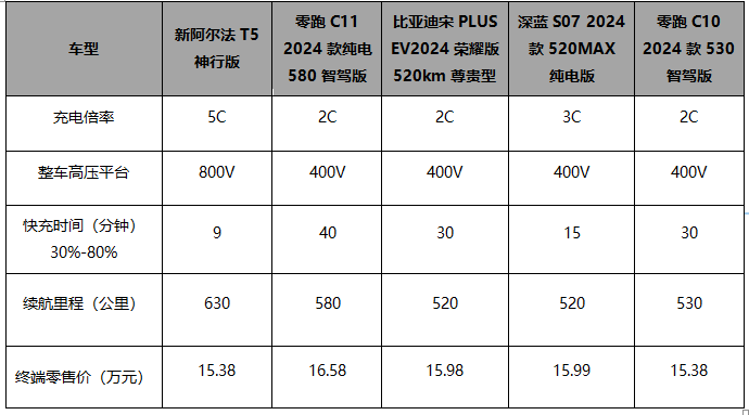 https://oss-beijing-m8.openstorage.cn/cloud-gc/wx/official-account/image/2025-02-14/6c43e92ed8bf4707a271a892999761cc.jpeg