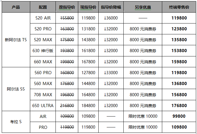 https://oss-beijing-m8.openstorage.cn/cloud-gc/wx/official-account/image/2025-02-14/fb62ae0625dc4f0ba49cd077d6fc06e1.jpeg