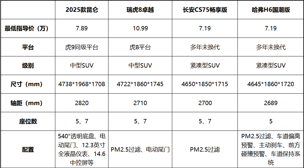 https://oss-beijing-m8.openstorage.cn/cloud-gc/wx/official-account/image/2025-04-01/60f1878677004ee180c054f8f580d01c.png