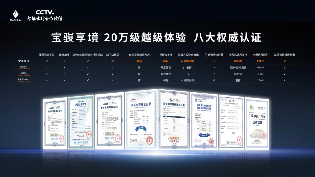 https://oss-beijing-m8.openstorage.cn/cloud-gc/wx/official-account/image/2025-04-26/79ca6fcdc2b5406dbfae44be3a9db37f.jpeg