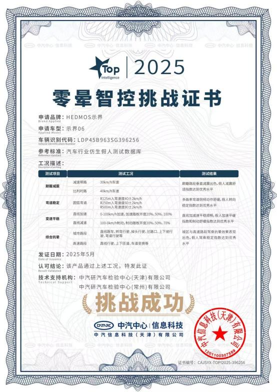https://oss-beijing-m8.openstorage.cn/cloud-gc/wx/official-account/image/2025-05-22/51dcc93606104c2bbe6c60bf93cbce45.png