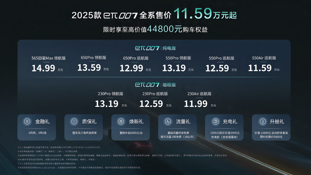 https://oss-beijing-m8.openstorage.cn/cloud-gc/wx/official-account/image/2025-05-26/22aa0c92702249d89b4ce8b9885660ac.jpeg
