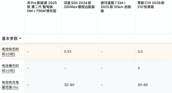https://oss-beijing-m8.openstorage.cn/cloud-gc/wx/official-account/image/2025-06-17/ac6d5c6011f643df863d9b468685b49e.png