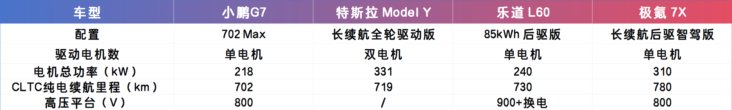 https://oss-beijing-m8.openstorage.cn/cloud-gc/wx/official-account/image/2025-06-17/beff665e795f432d99464dc368087cf6.jpeg