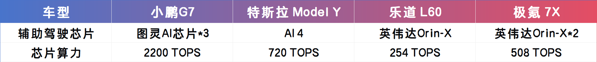 https://oss-beijing-m8.openstorage.cn/cloud-gc/wx/official-account/image/2025-06-17/ca612669a32343c89155d82af466dd66.jpeg