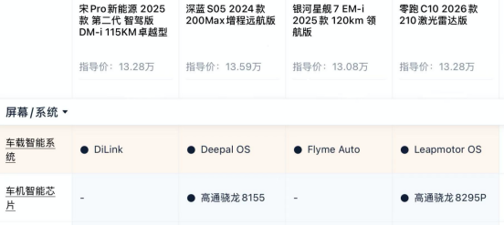 https://oss-beijing-m8.openstorage.cn/cloud-gc/wx/official-account/image/2025-06-17/cd23e55046dc47bba4ae73fc19b2a9ff.png