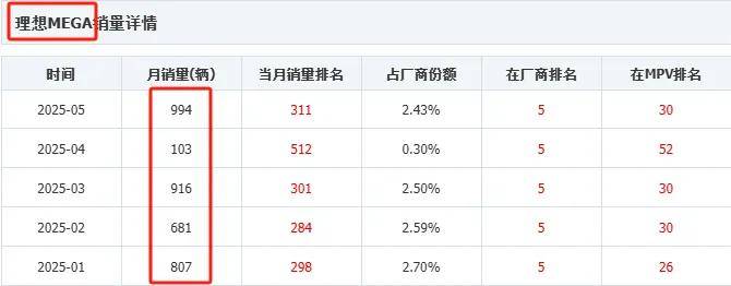 https://oss-beijing-m8.openstorage.cn/cloud-gc/wx/official-account/image/2025-06-19/a802ccf09c7b494ea522abdff564a7a3.jpeg