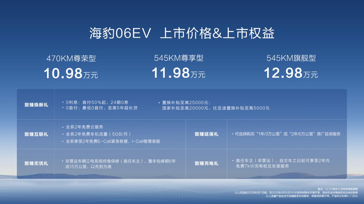 https://oss-beijing-m8.openstorage.cn/cloud-gc/wx/official-account/image/2025-06-25/0a3018557da840ac8b4566e2e9cff524.jpeg