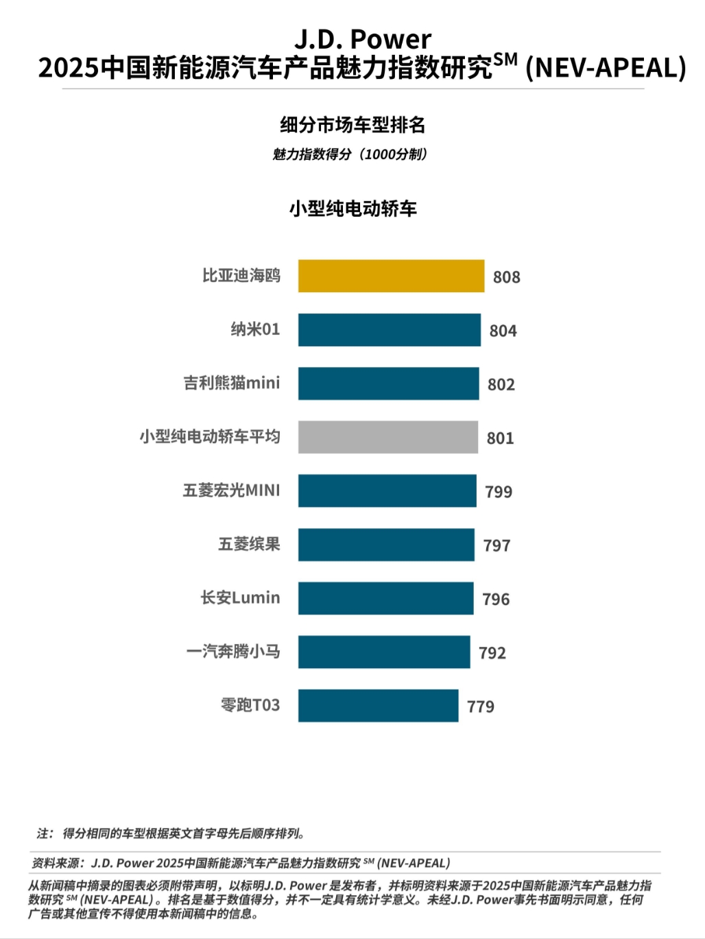 https://oss-beijing-m8.openstorage.cn/cloud-gc/wx/official-account/image/2025-06-25/c719f93c940f4f1dbd9ffbe872ace2d5.jpeg