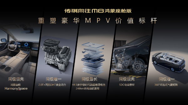 https://oss-beijing-m8.openstorage.cn/cloud-gc/wx/official-account/image/2025-08-02/2596c16832c14a61b9970129c9bda389.png
