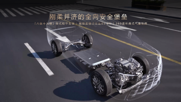 https://oss-beijing-m8.openstorage.cn/cloud-gc/wx/official-account/image/2025-08-02/f809a711a7f8451596d4ff126ed9aa8b.png